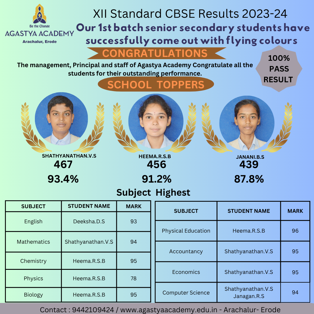 2023-24 G12