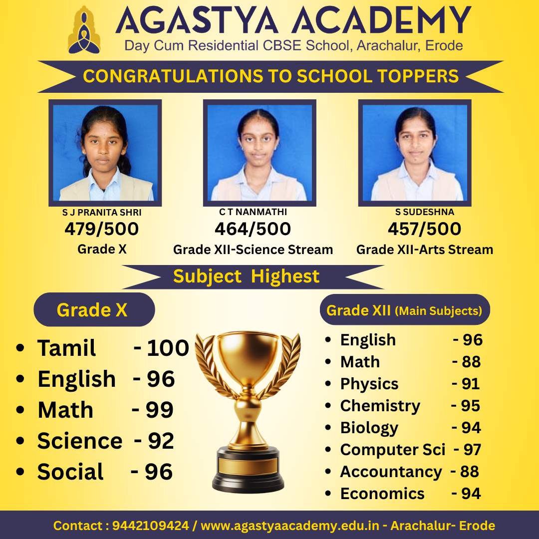2024-25 G10&G12